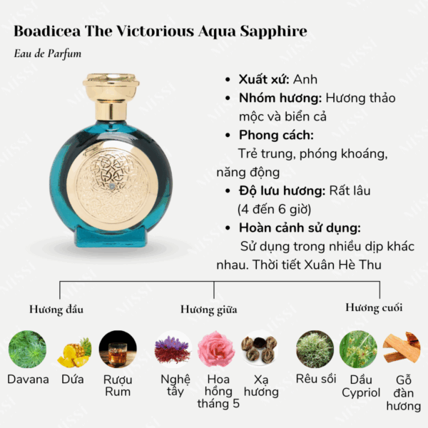 Boadicea-The-Victorious-Aqua-Sapphire-02