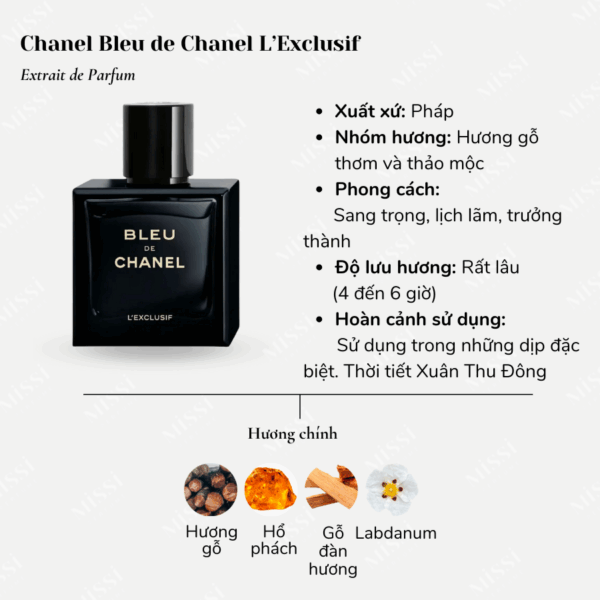 Chanel Bleu-de-Chanel-L-Exclusif-Parfum-02