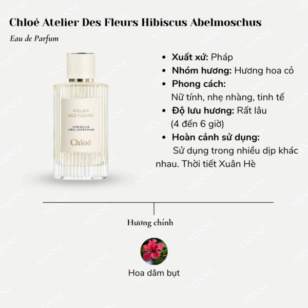 Chloe-Atelier-Des-Fleurs-Hibiscus-Abelmoschus-EDP-02