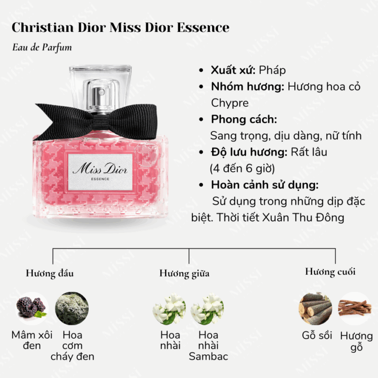 Christian Dior Miss Dior Essence EDP Missi Perfume christian-dior-miss-dior-essence-edp-missi-perfume