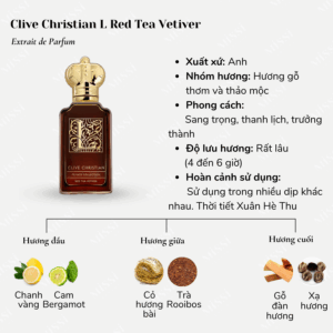Clive-Christian-L-Red-Tea-Vetiver-02