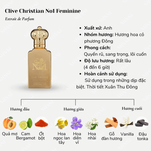 Clive-Christian-No1-Feminine-02