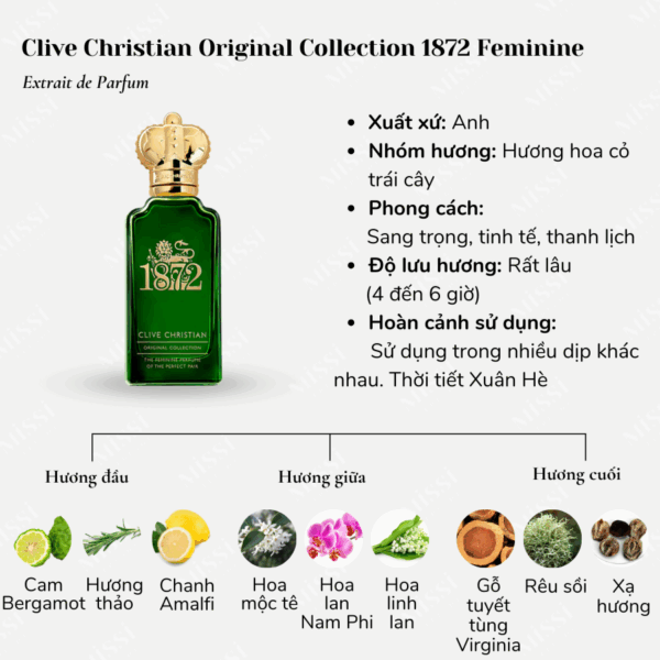 Clive-Christian-Original-Collection-1872-Feminine-02