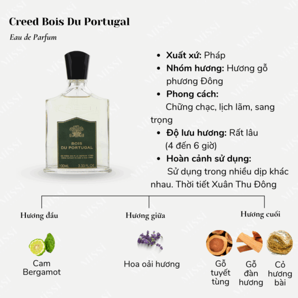 Creed-Bois-Du-Portugal-02