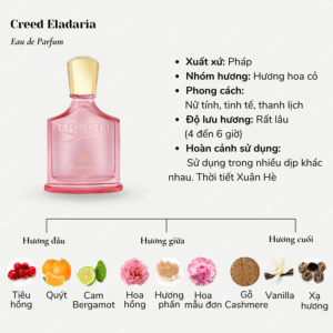 Creed-Eladaria-EDP-02