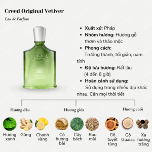 Creed-Original-Vetiver-02