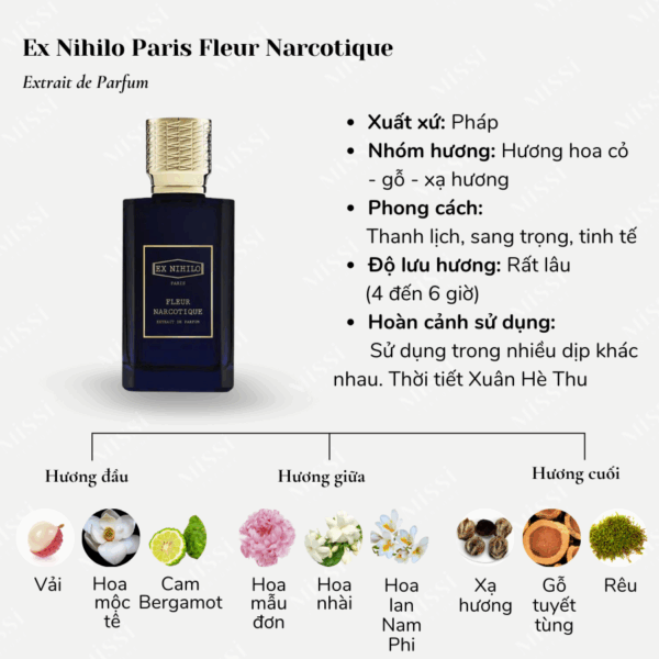 Ex-Nihilo-Paris-Fleur-Narcotique-Extrait-De-Parfum-2