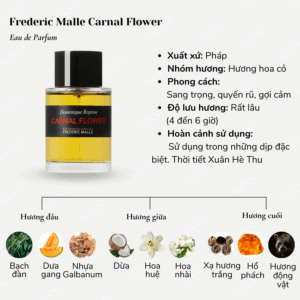 Frederic-Malle-Carnal-Flower-EDP-02