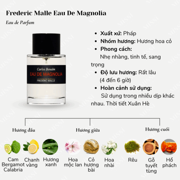 Frederic-Malle-Eau-De-Magnolia-02