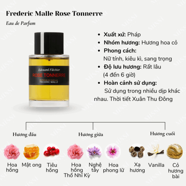 Frederic-Malle-Rose-Tonnerre-EDP-02