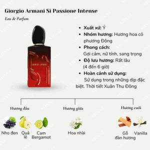 Giorgio-Armani-Si-Passione-Intense-02