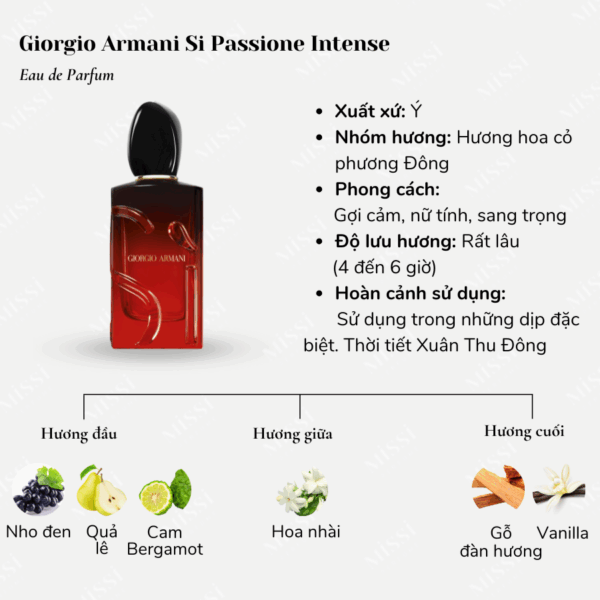 Giorgio-Armani-Si-Passione-Intense-02