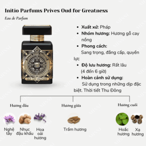 Initio-Parfums-Prives-Oud-for-Greatness-EDP-02