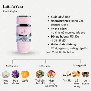 Lattafa-Yara-EDP-02