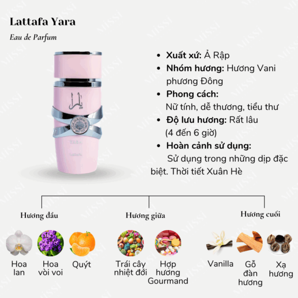 Lattafa-Yara-EDP-02