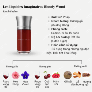 Les-Liquides-Imaginaires-Bloody-Wood-02
