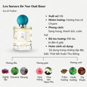 Les-Soeurs-De-Noe-Oud-Rose-02