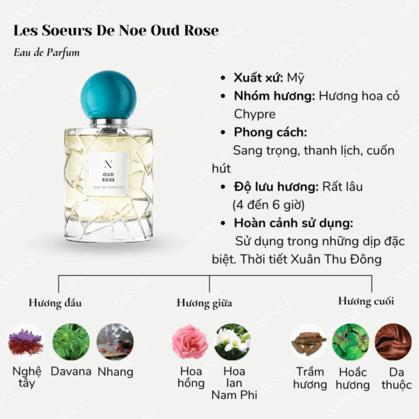 Les-Soeurs-De-Noe-Oud-Rose-02