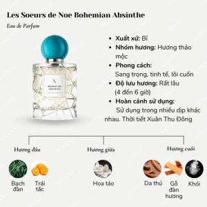 Les-Soeurs-de-Noe-Bohemian-Absinthe-2