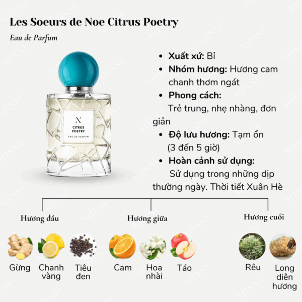 Les-Soeurs-de-Noe-Citrus-Poetry-2