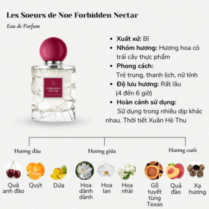 Les-Soeurs-de-Noe-Forbidden-Nectar-2