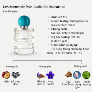 Les-Soeurs-de-Noe-Jardin-De-Macarons-02