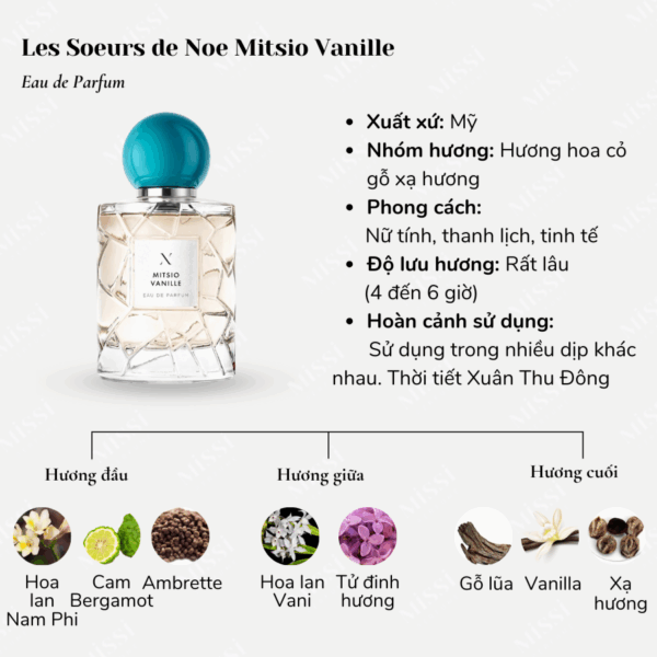 Les Soeurs-de-Noe-Mitsio-Vanille-EDP-02