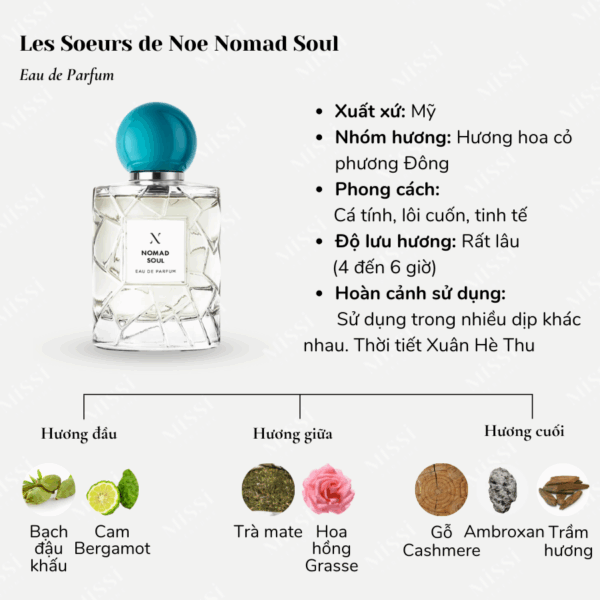 Les-Soeurs-de-Noe-Nomad-Soul-EDP-02