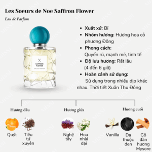 Les-Soeurs-de-Noe-Saffron-Flower-EDP-02