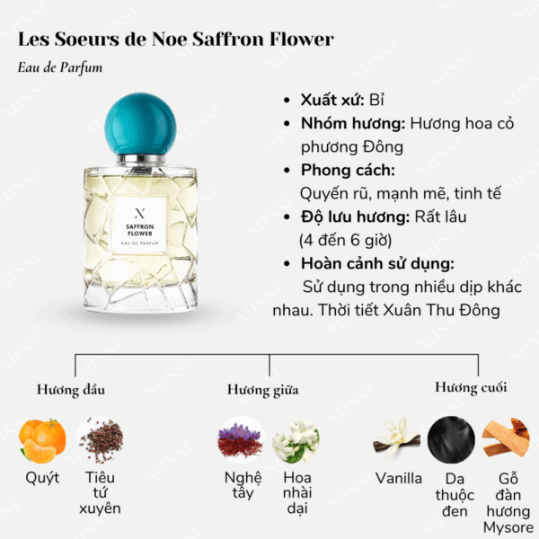 Les-Soeurs-de-Noe-Saffron-Flower-EDP-02