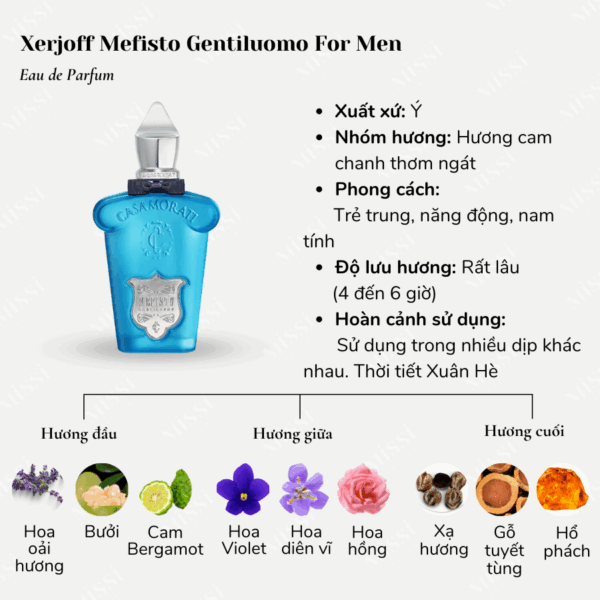 Mefisto-Gentiluomo-Xerjoff-Casamorati-For-Men-02