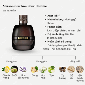 Missoni-Parfum-Pour-Homme-2