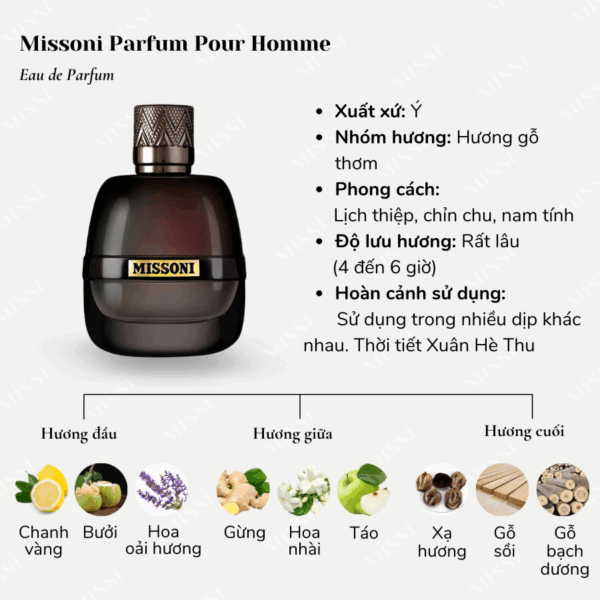 Missoni-Parfum-Pour-Homme-2