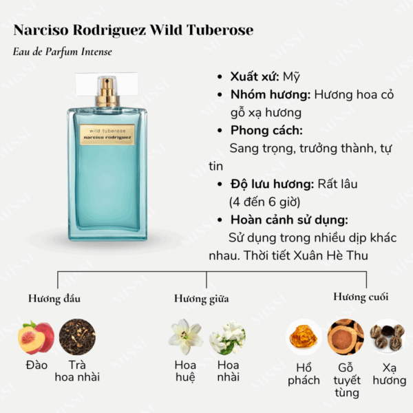Narciso-Rodriguez-Wild-Tuberose-EDP-Intense-02