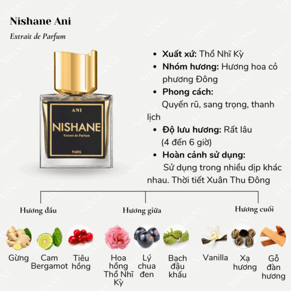 Nishane-Ani-Extrait-De-Parfum-02