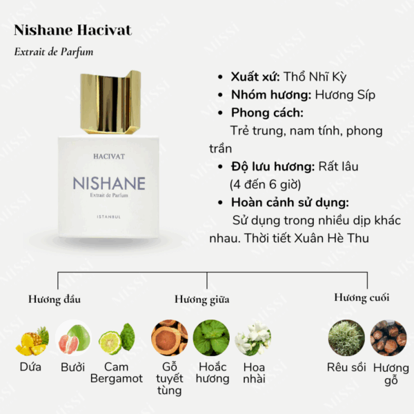 Nishane-Hacivat-Extrait-De-Parfum-02