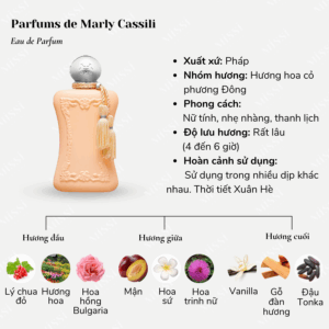 Parfums-de-Marly-Cassili-02