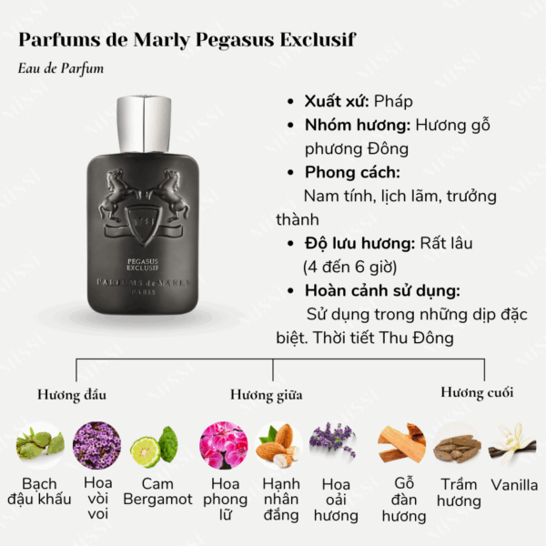 Parfums-de-Marly-Pegasus-Exclusif-2