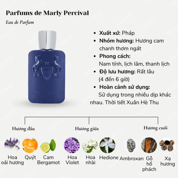 Parfums-de-Marly-Percival-02