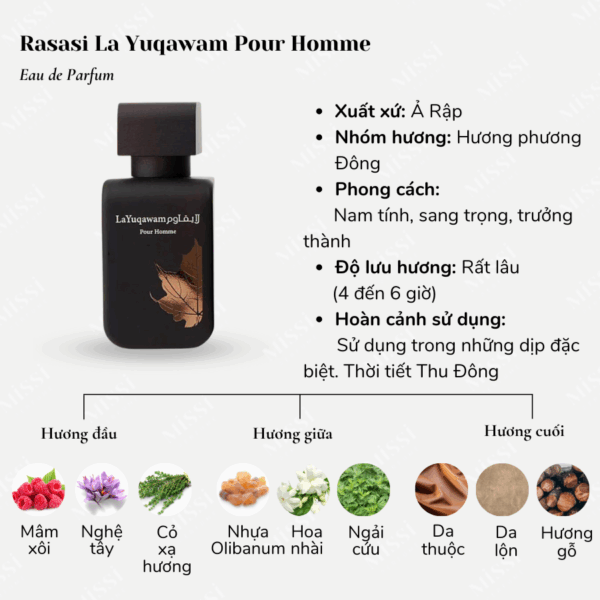 Rasasi-La-Yuqawam-Pour-Homme-EDP-02
