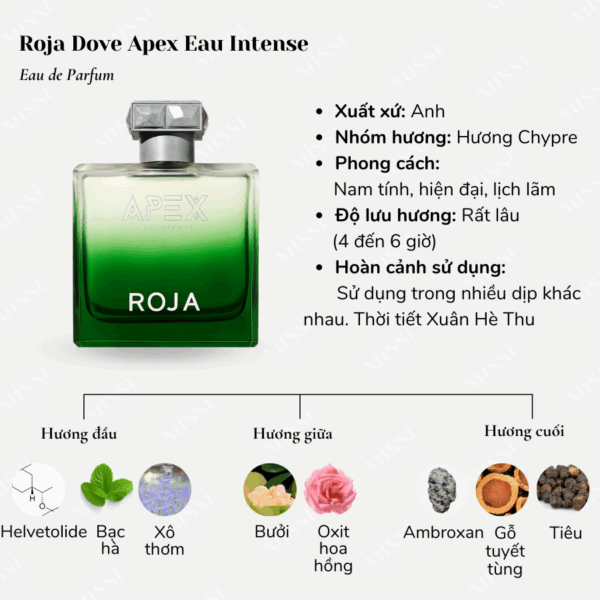 Roja-Dove-Apex-Eau-Intense-02