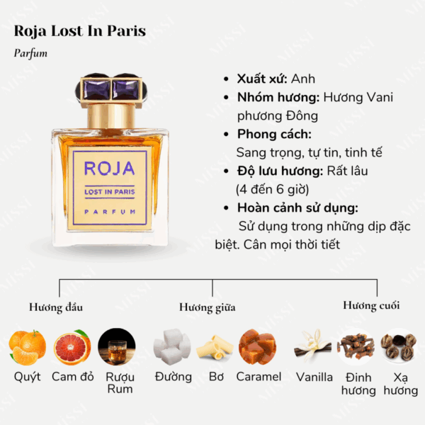 Roja-Lost-In-Paris-Parfum-02