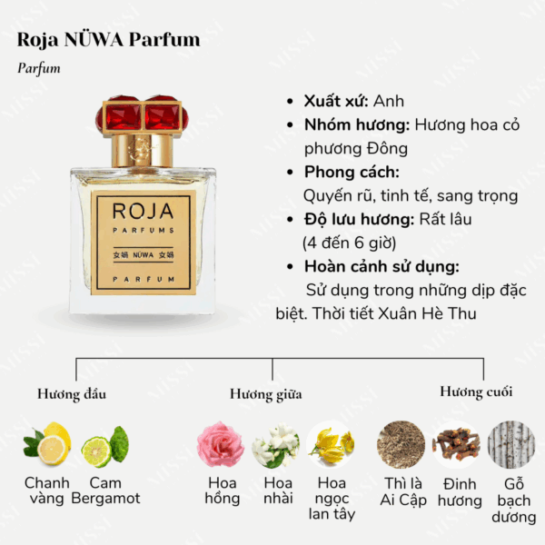 Roja-NUWA-Parfum-02