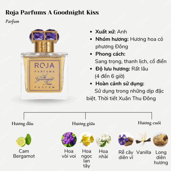 Roja-Parfums-A-Goodnight-Kiss-Parfum-02
