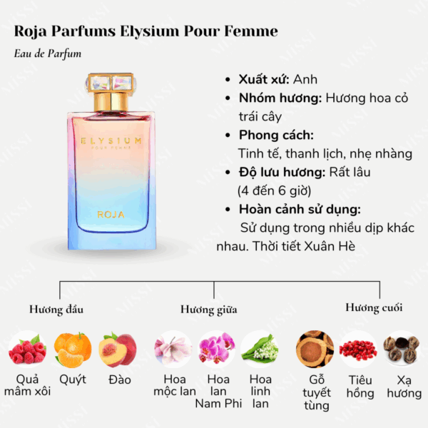 Roja-Parfums-Elysium-Pour-Femme-EDP-02