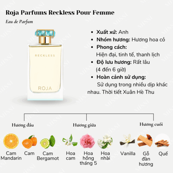 Roja-Parfums-Reckless-Pour-Femme-EDP-02
