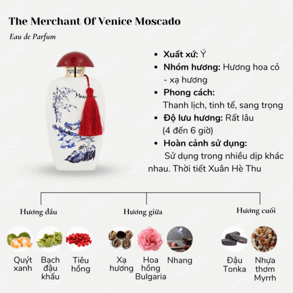 The-Merchant-Of-Venic-Moscado-EDP-2