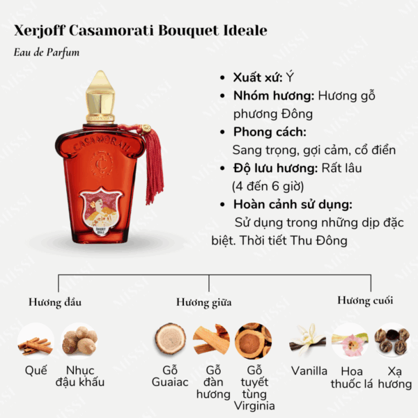 Xerjoff-Casamorati-Bouquet-Ideale-02