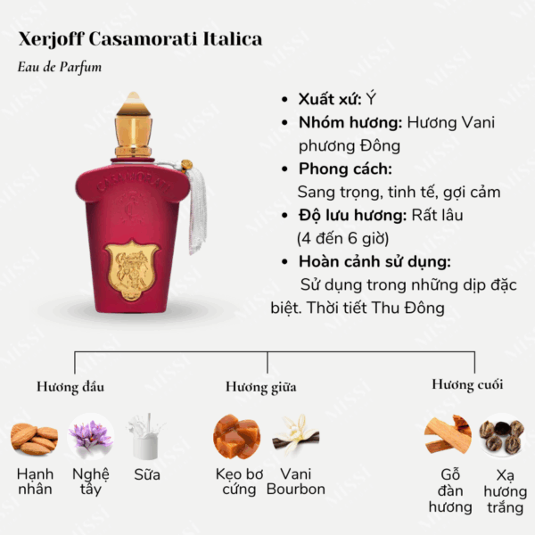 Xerjoff-Casamorati-Italica-02