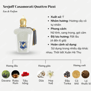 Xerjoff-Casamorati-Quattro-Pizzi-02